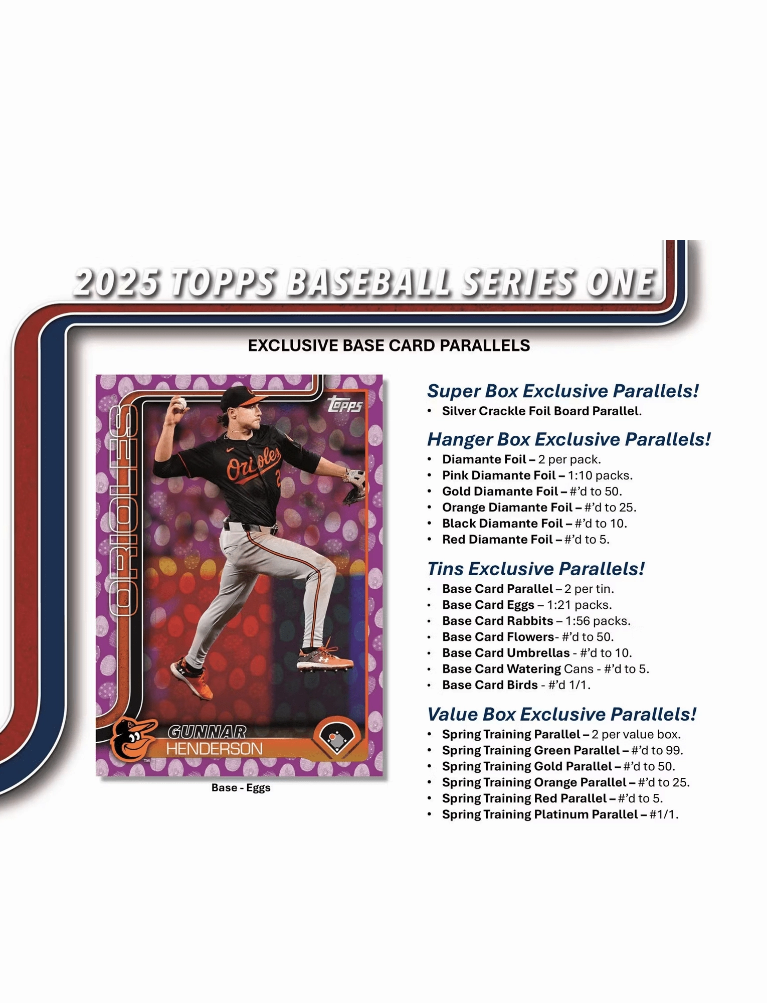 2025 Topps MLB Series 1 Baseball Trading Card Super Box