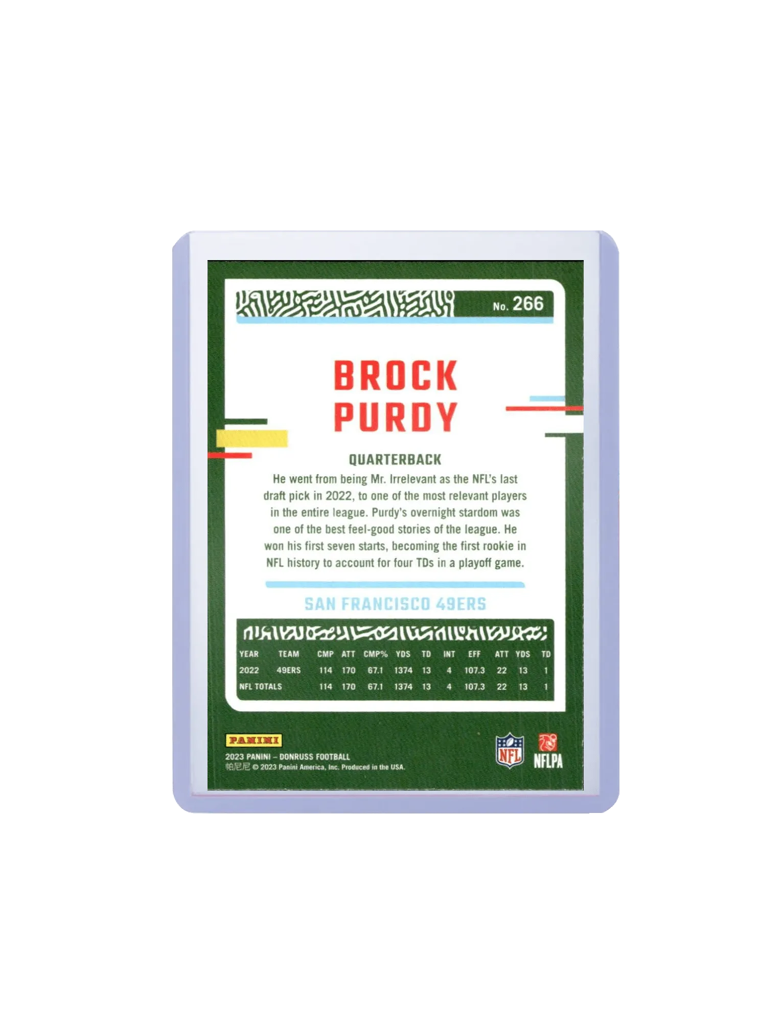 Brock Purdy San Francisco 49ers Panini NFL 23-24 Donruss Card