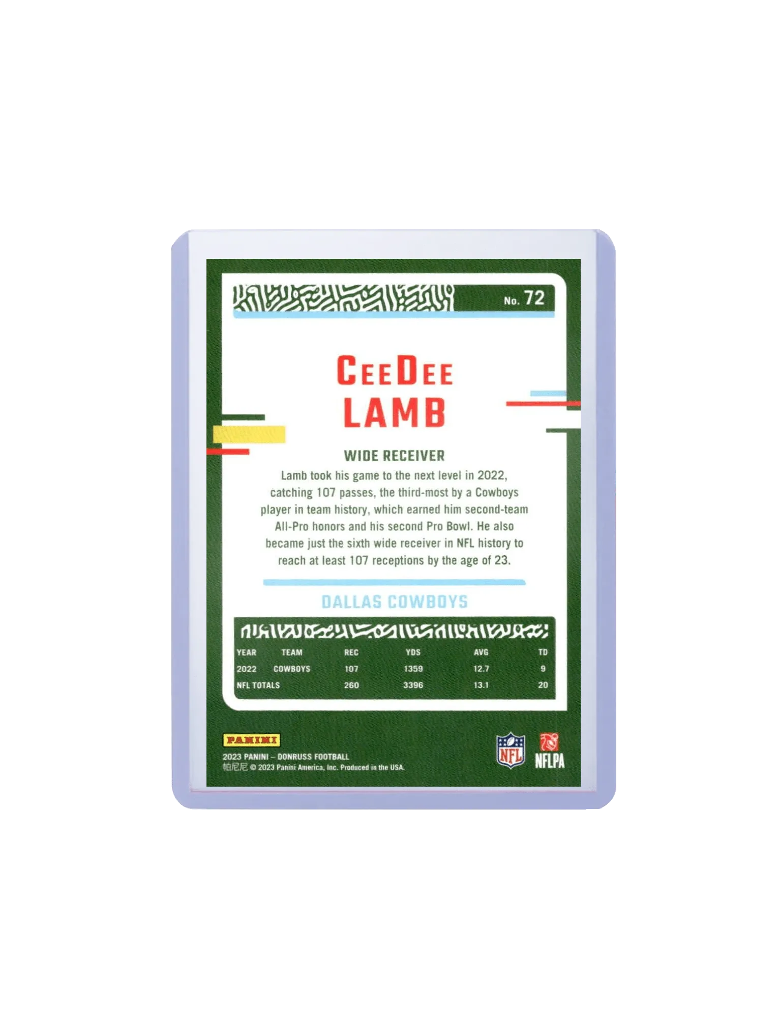 CeeDee Lamb Dallas Cowboys Panini NFL 23-24 Donruss Card