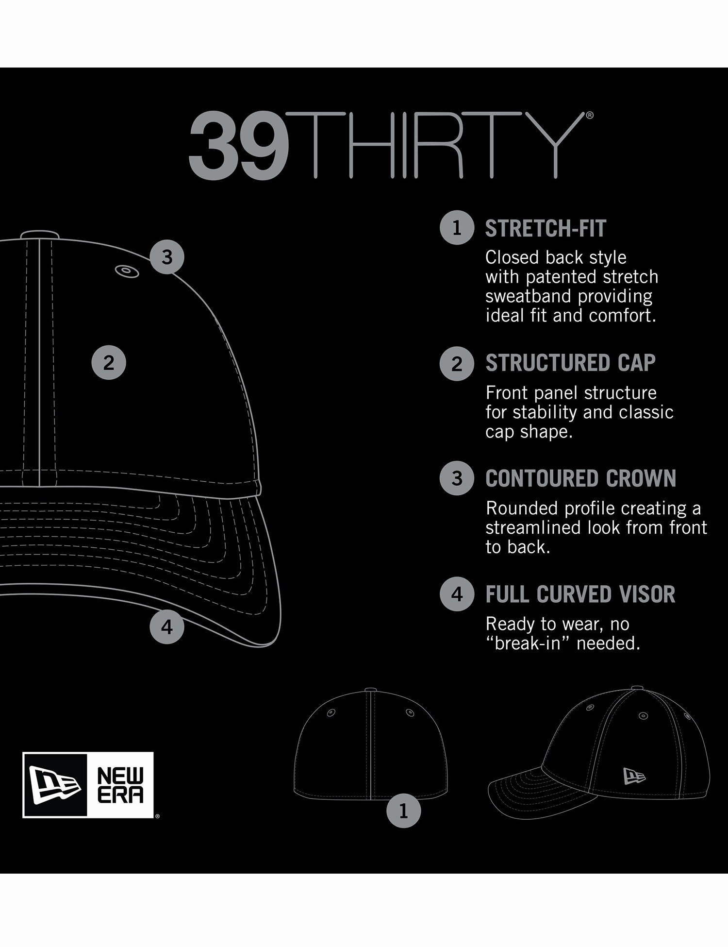 Cincinnati Reds New Era MLB City Connect 39THIRTY Stretch-Fit Hat - Black