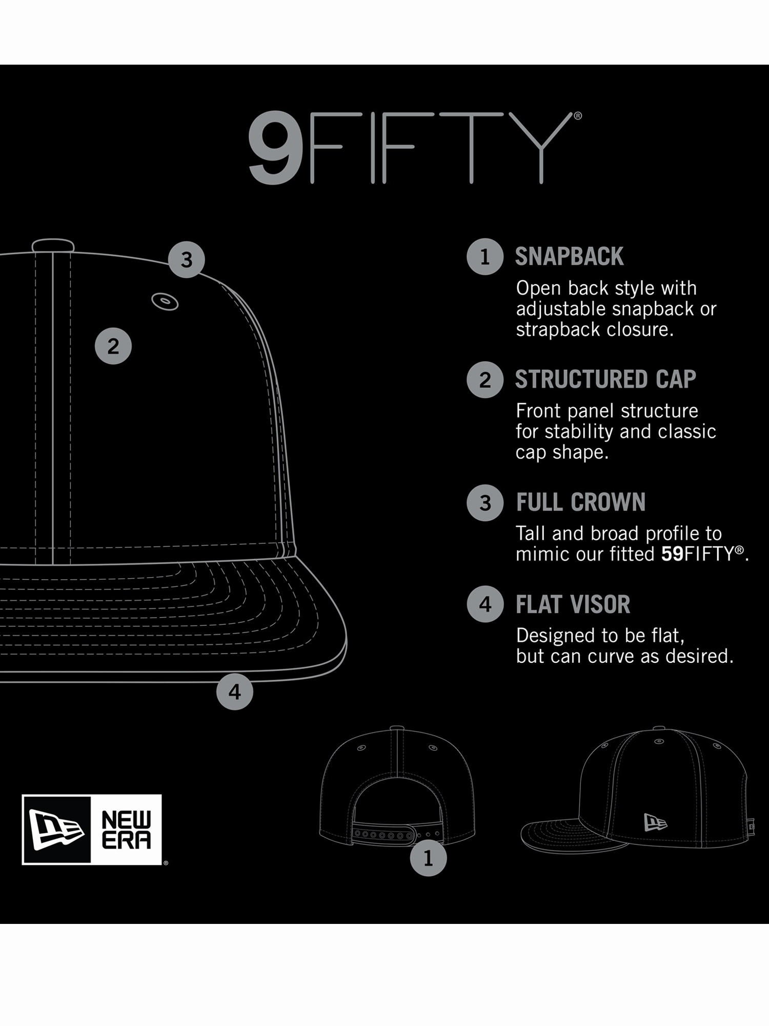 Cleveland Guardians New Era MLB City Connect 9FIFTY Snapback Hat - Navy