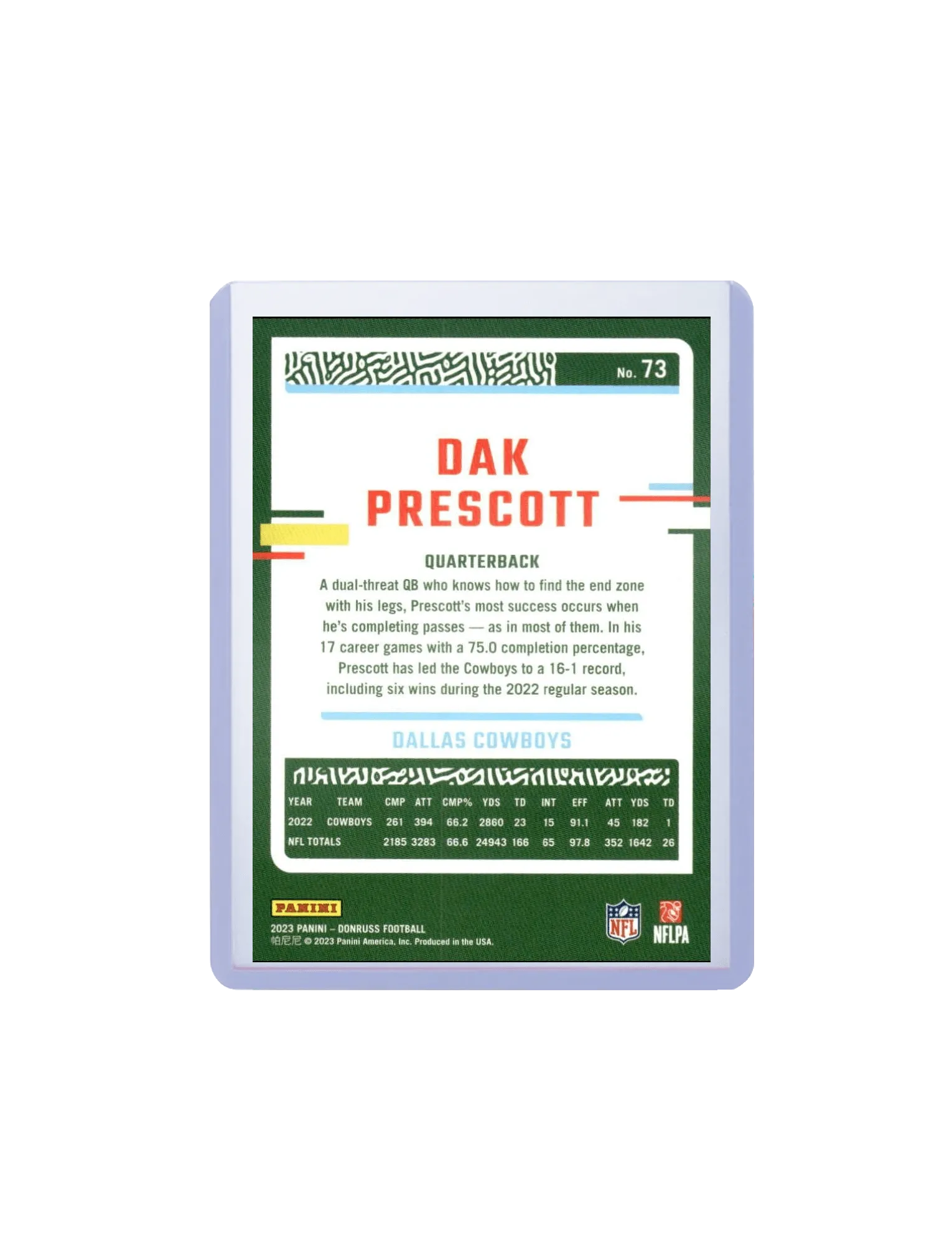 Dak Prescott Dallas Cowboys Panini NFL 23-24 Donruss Card