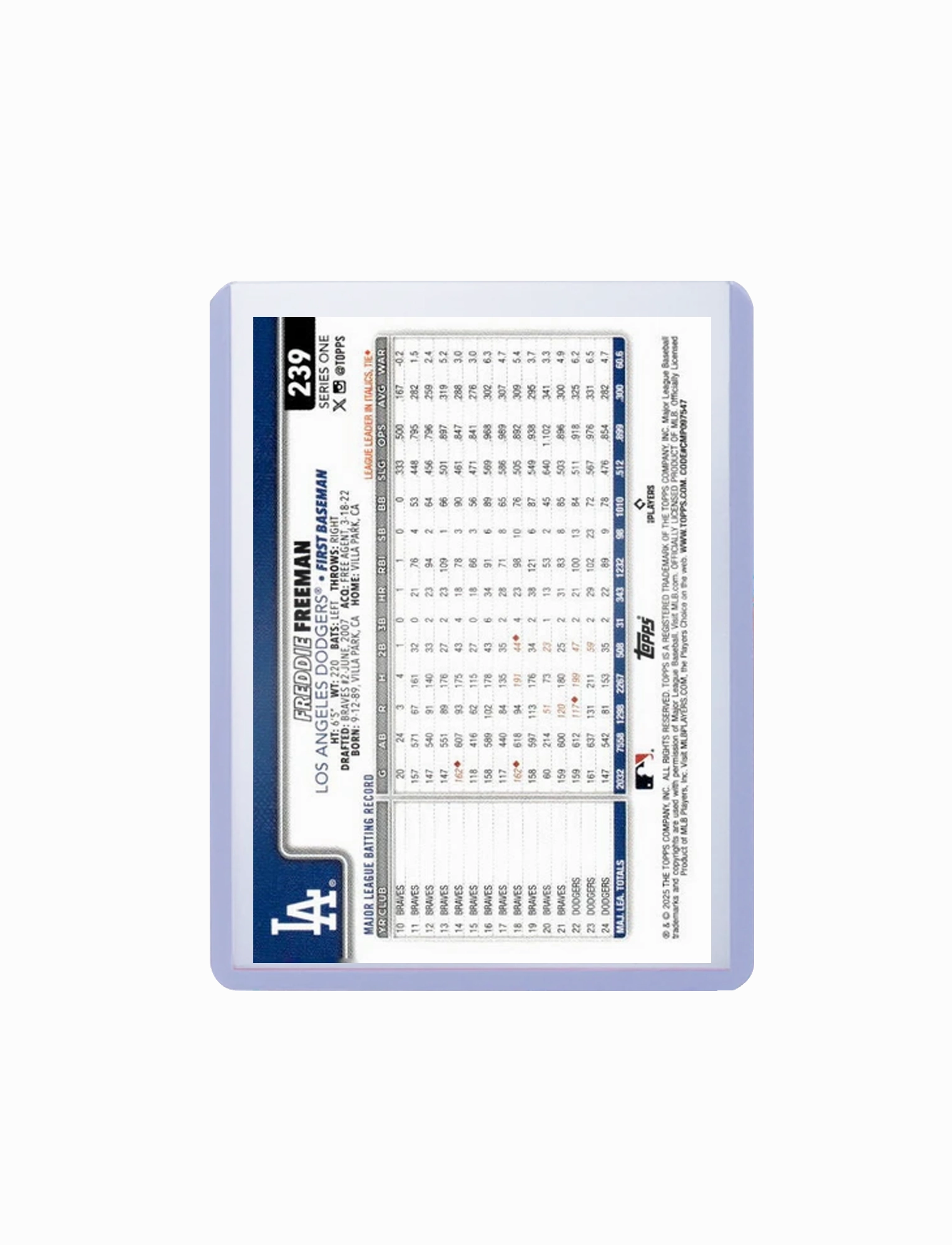 Freddie Freeman Los Angeles Dodgers Topps MLB Series 1 25 Base Card