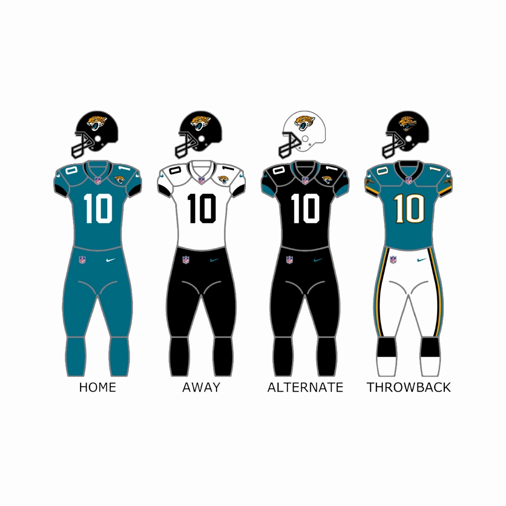 Jacksonville Jaguars SwampShield Decals 🐊 | Bold City Beast Stickers for Trucks, Boats & 904 Loyalty