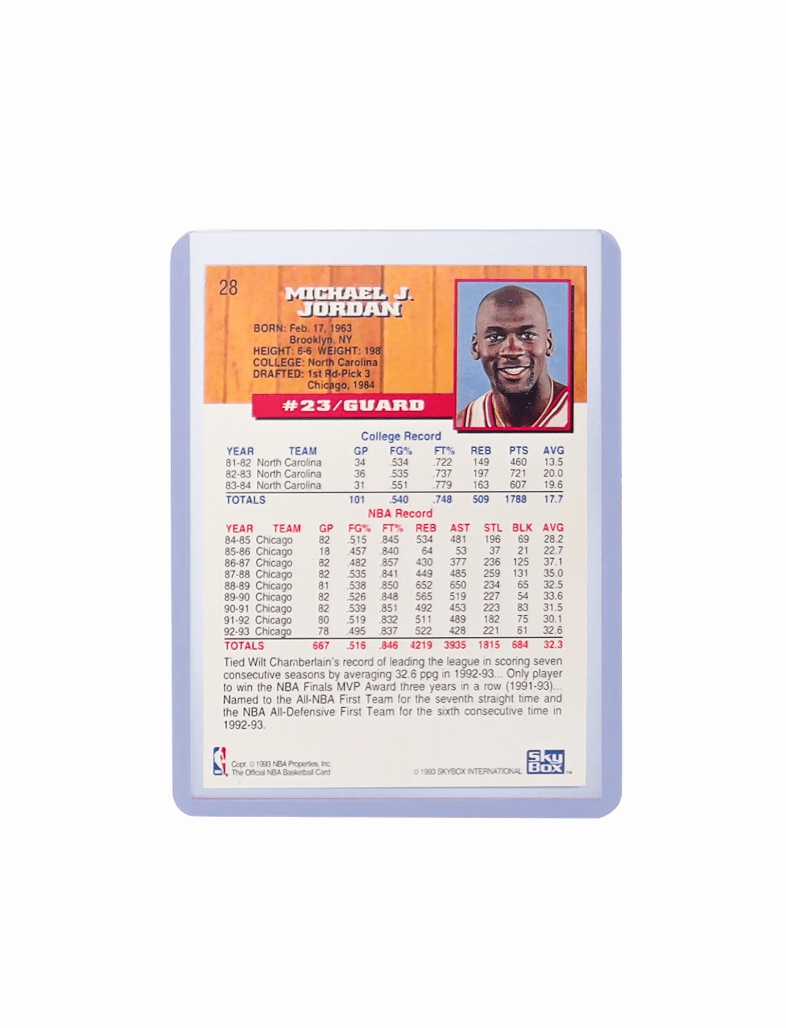 Michael Jordan Chicago Bulls NBA Hoops 93 Base Card