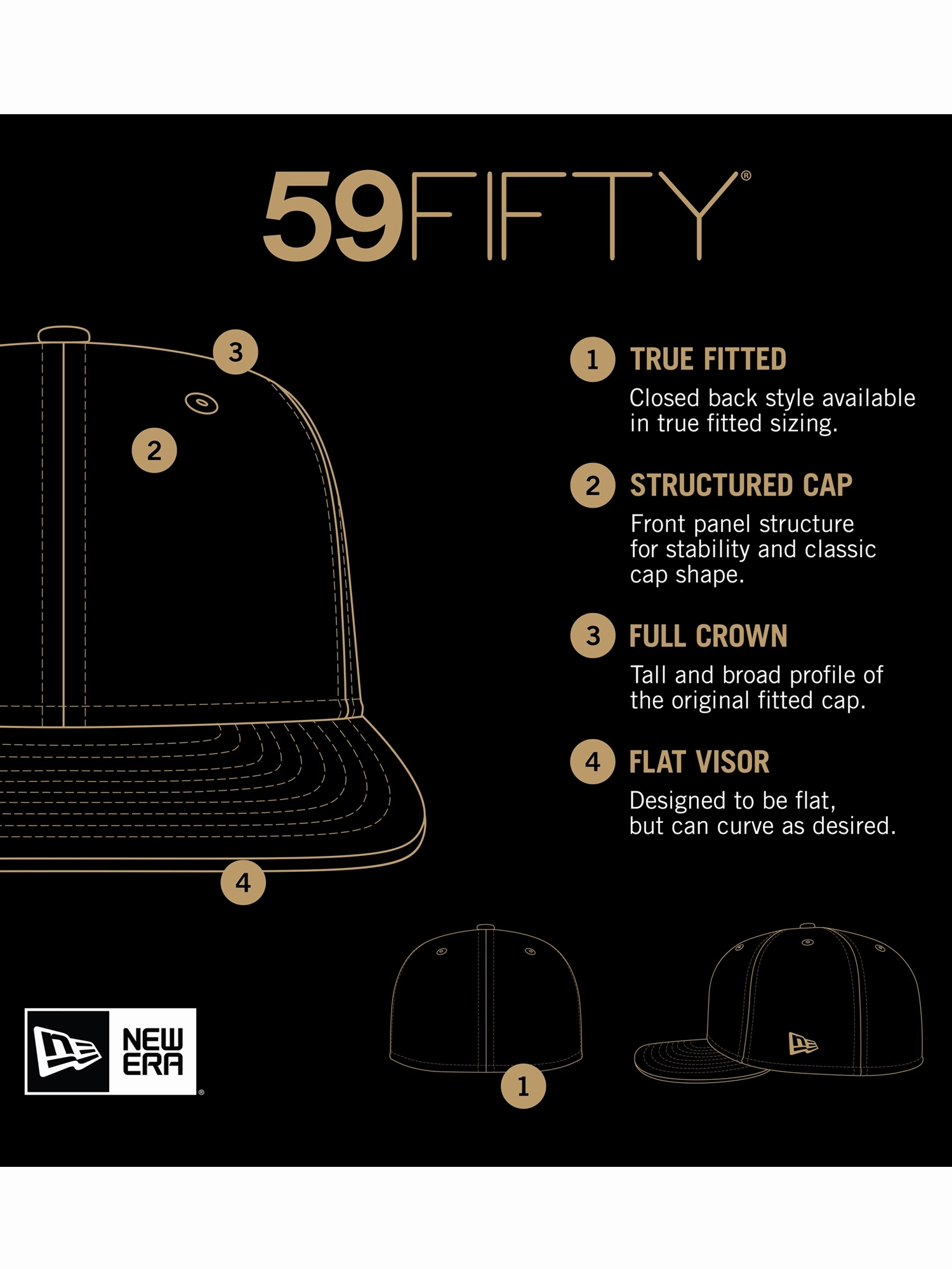 New York Yankees New Era MLB On-Field AC Pre-Curved 59FIFTY Fitted Hat - Navy