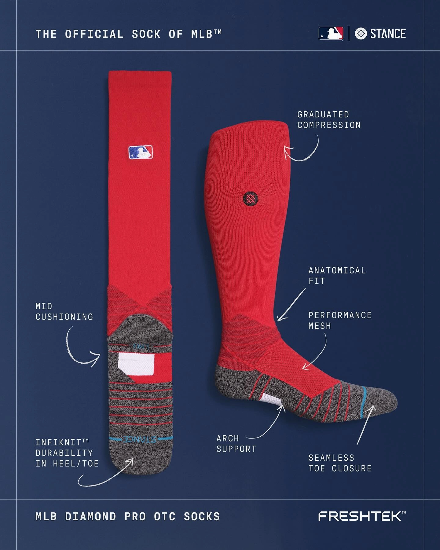 Stance MLB On-Field Diamond Pro Batterman Crew Socks - Navy
