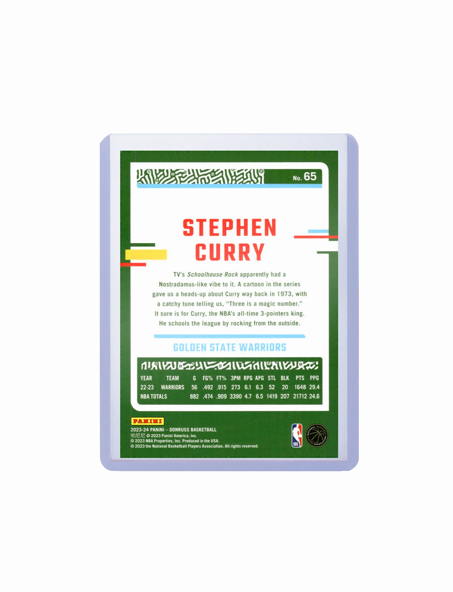 Steph Curry Golden State Warriors Panini NBA 23-24 Donruss Base Card